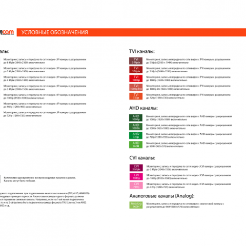             Novicam NR4832 (ver.3034)    
